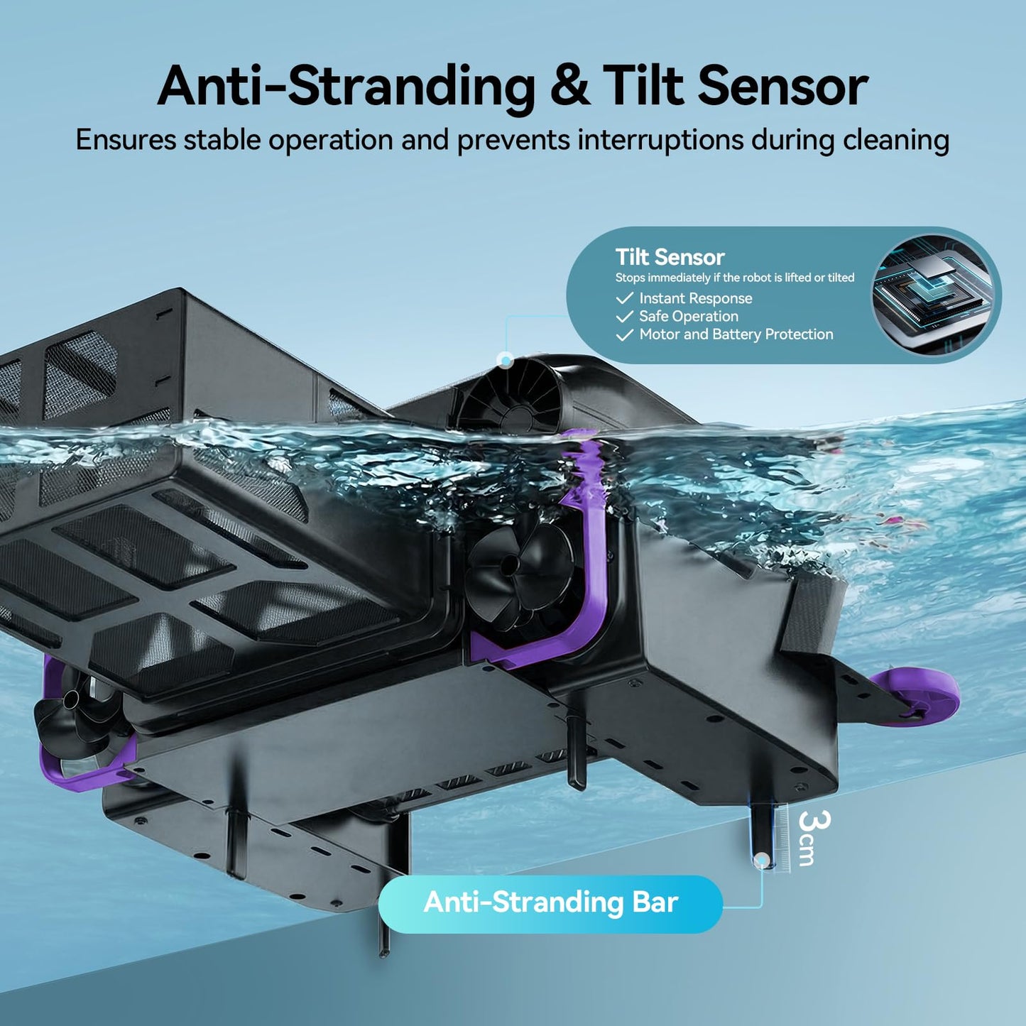 Redroad Solar-Powered Robotic Pool Surface Skimmer Cleaner with 24/7 Continuous Cleaning and Re-Engineered Twin Salt Tolerant Motors, Dual Charging,Smart Obstacle Avoidance, 150-um Filtration