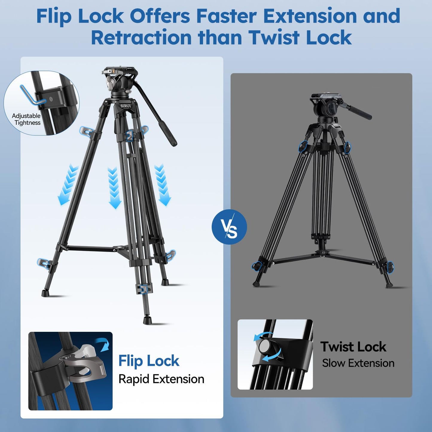 SIRUI Quick Release Carbon Fiber Video Tripod, 73" Heavy Duty Tripod with Fluid Head and One-Step QR Plate Locking System, Professional for DSLR Cameras Camcorders, Max Load 33lbs / 15kg, AVT-12