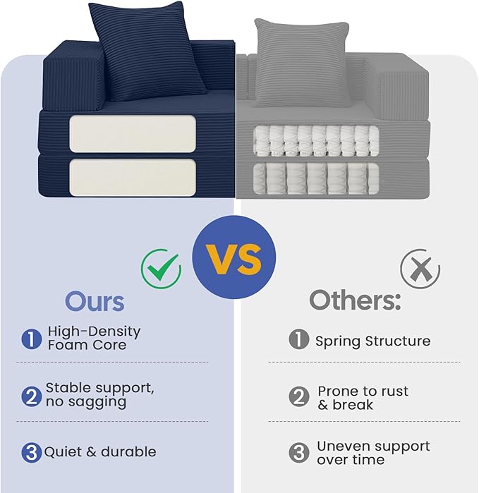 COMAX Futon Sofa Bed, 4‑in‑1 Convertible Sofa Bed, Folding Boneless Couches for Living Room, Fold Out Small Foldable Loveseat Floor Sleeper Comfy Mattress Lounge Space‑Saving, Navy Blue
