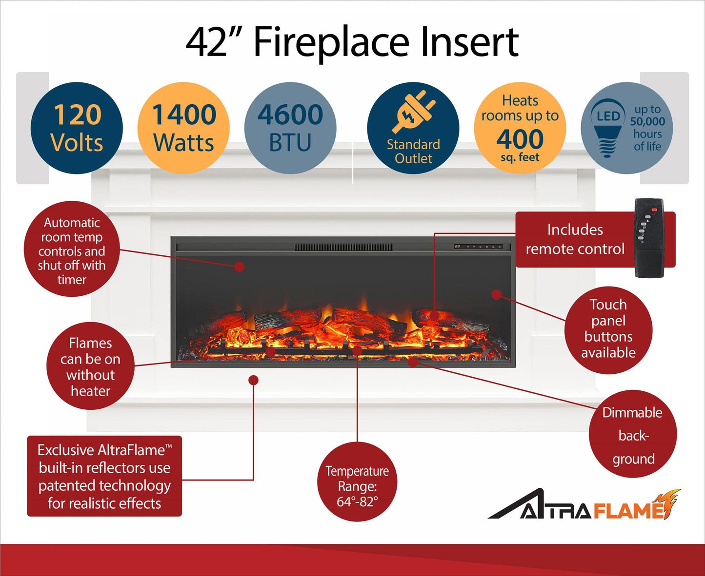 Ameriwood Home Farmington 49 Inch Electric Fireplace with Mantel, Replaceable Fireplace Insert Heater. Remote Control, Timer, Realistic Log and Flame Effect, Century Barn Pine