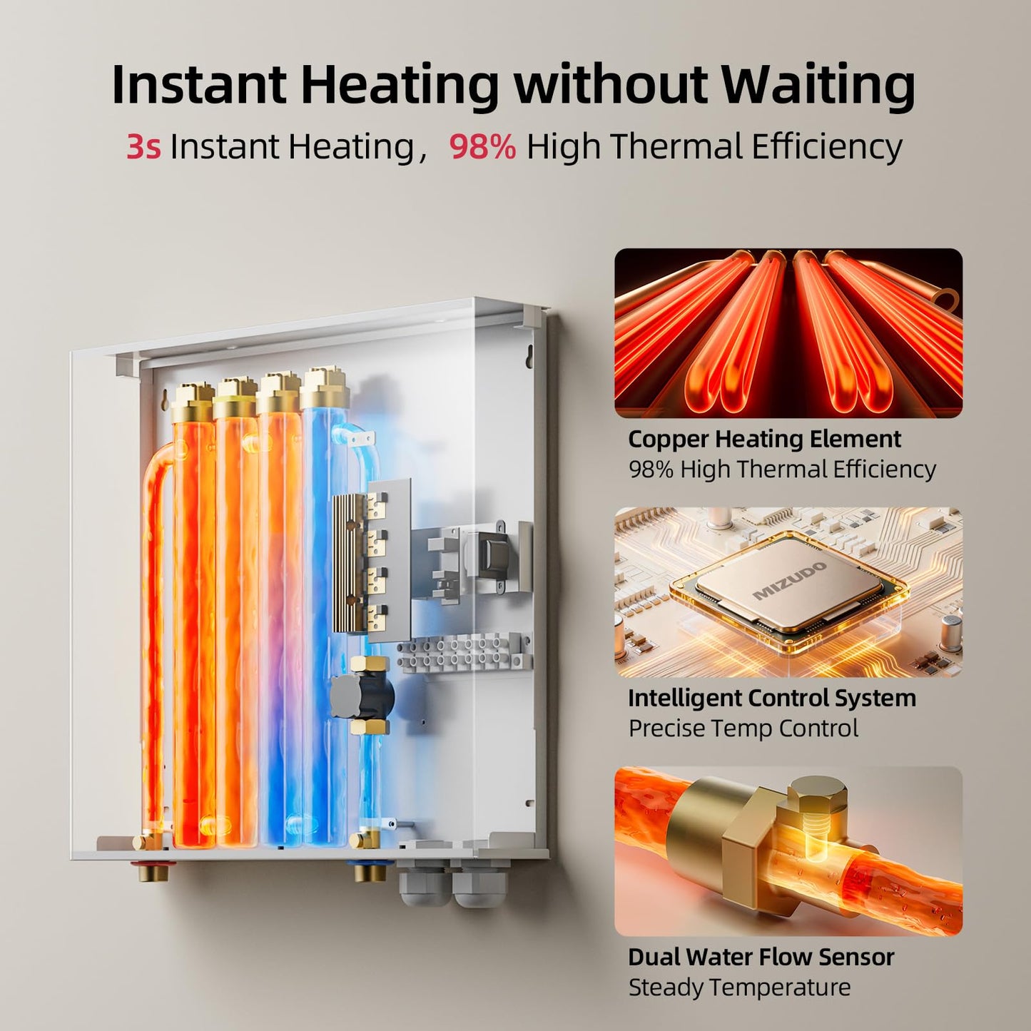 Mizudo 36kW Tankless Water Heater Electric, 240 Volt Instant Hot Water Heater, Up to 8.7 GPM for the Whole House Shower, 5-6 Points of Use, with LED Digital Display, Copper Cup Heating Element