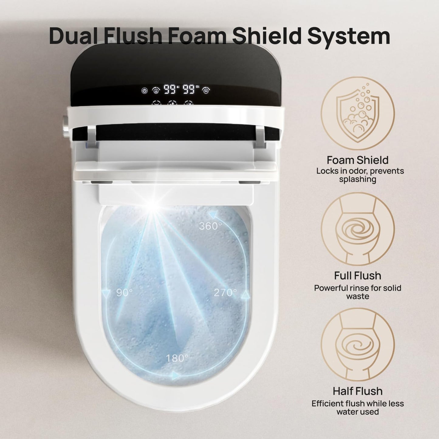 Smart Toilet with Bidet Built-in: Auto Dual Flush Bidet Toilet with Dryer, Gentle Wash One Piece Toilet with Child Mode, Foam Shield, Heated Seat, Foot Sensor, UV-C Night Light, Manual Lid/Seat