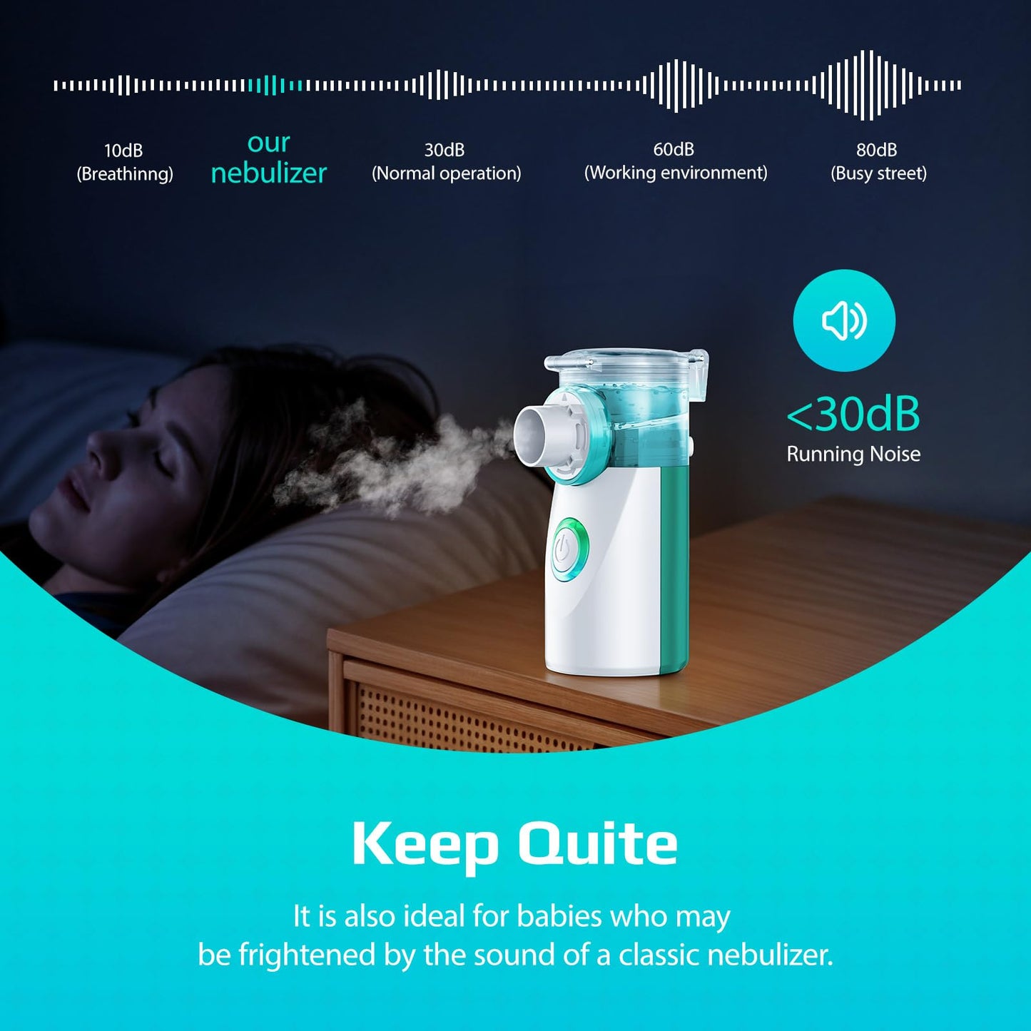 Portable Nebulizer for Adults and Kids - Quiet Nebulizer Machine for Adults and Kids,Travel Nebulizer,Handheld Baby Nebulizer,Mesh Nebulizer for Home Use