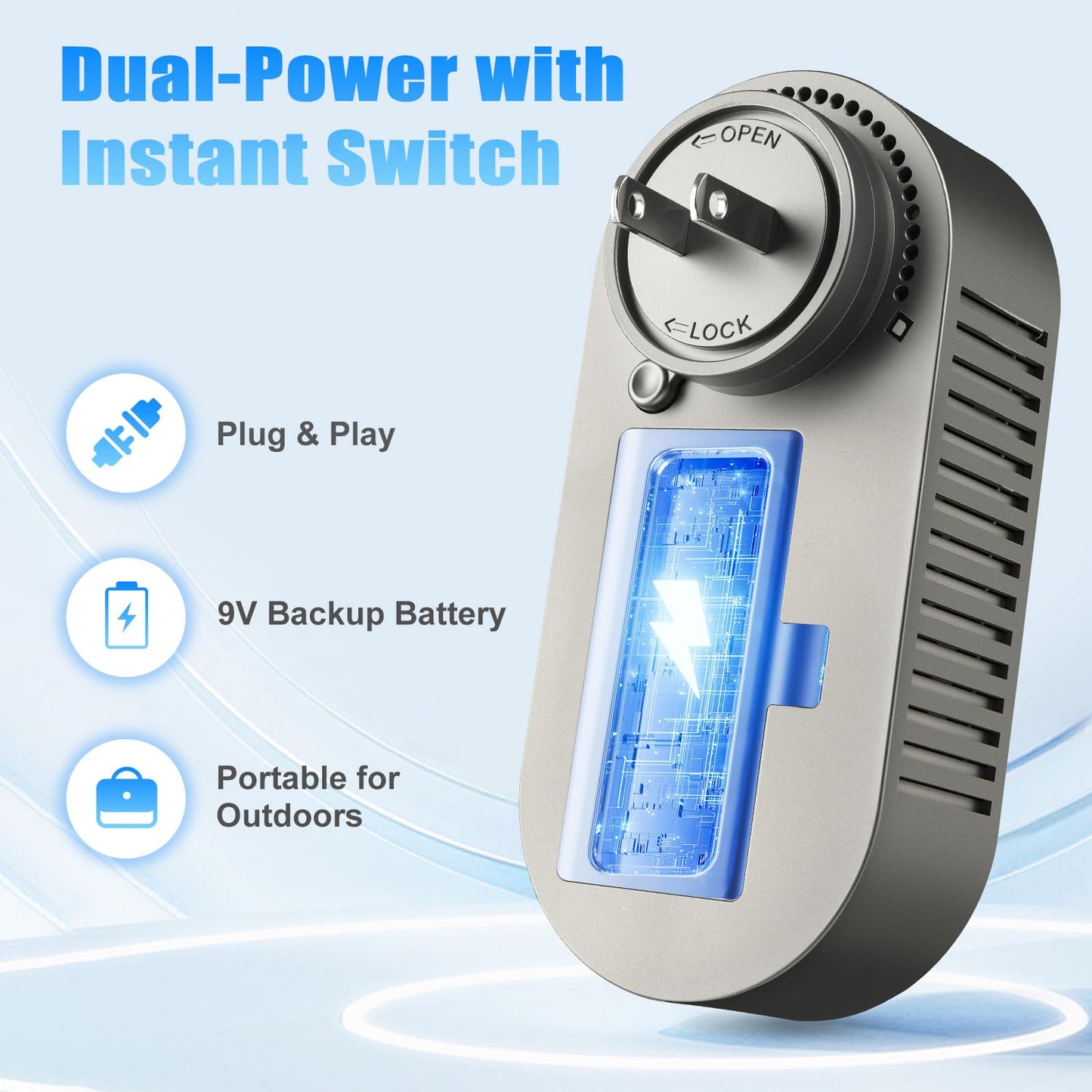 5-in-1 Gas & CO Detector with Digital Display | Plug-in + 9V Battery Backup Carbon Monoxide Detectors| Adjustable Brightness & Alarm Volume | Home, RV, Apartment (1-Pack)