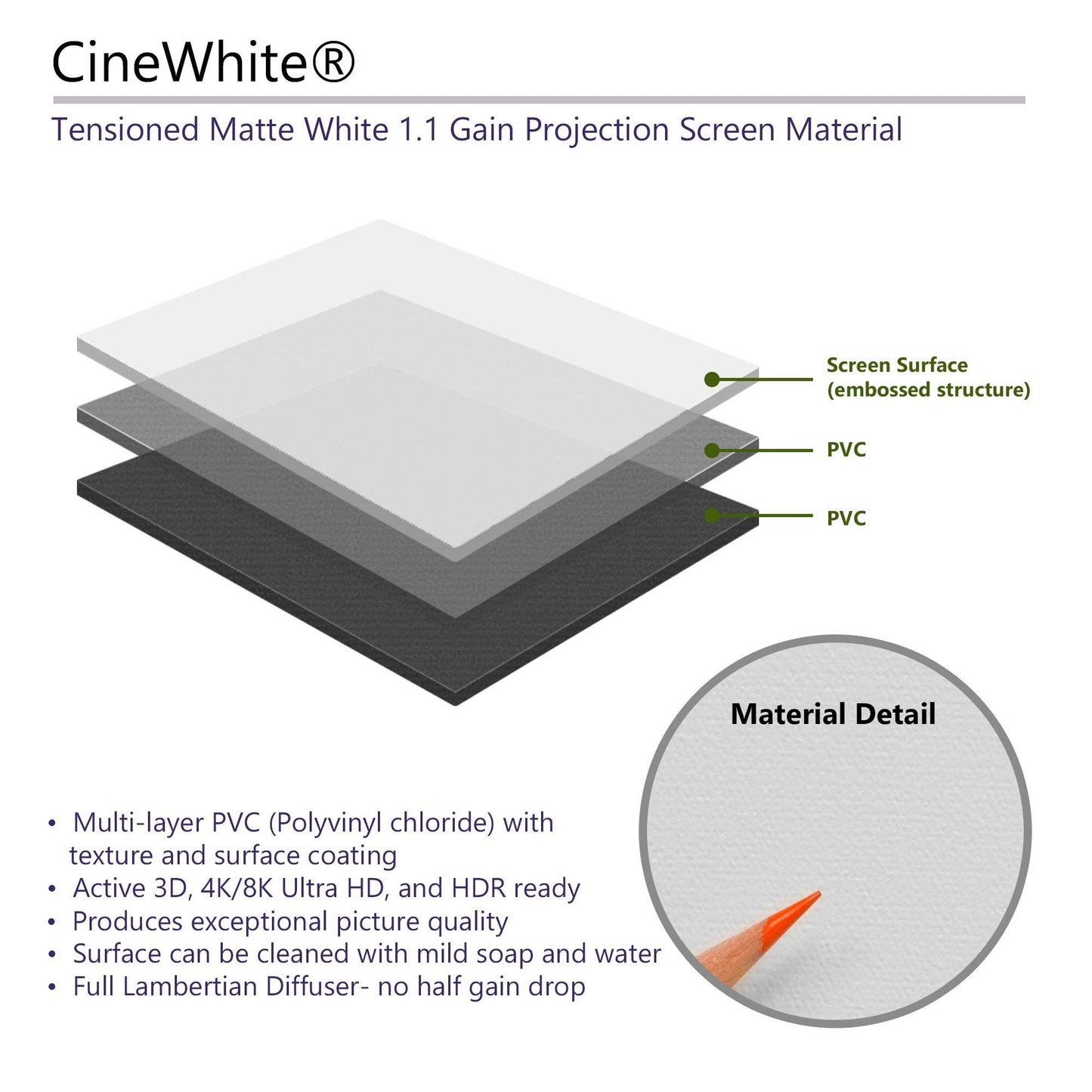Elite Screens Yard Master Tab-Tension Wireless, 125-INCH Diag. 16:9 Outdoor Motorized Projector Screen, Built-in Rechargeable Lithium-Ion Battery Operated, Movie Home Theater, OMS125WHT-BAT-ELEC