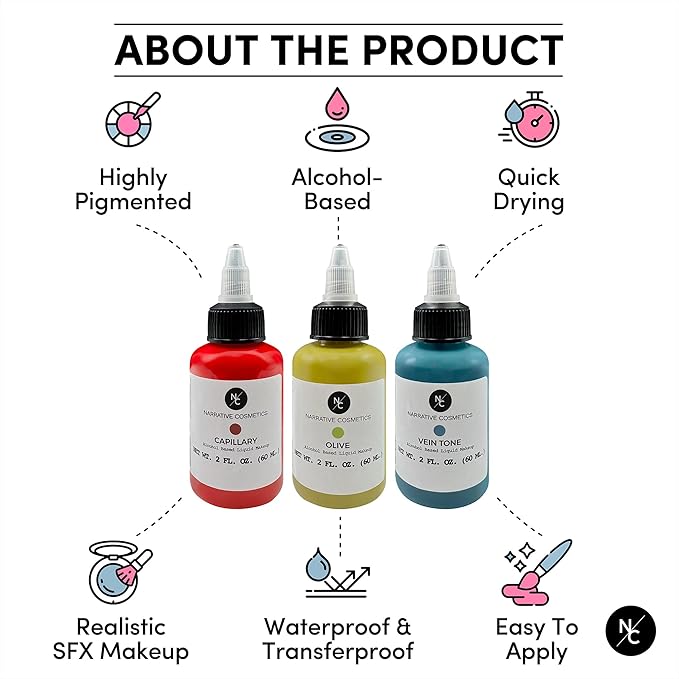 Narrative Cosmetics Flesh Tone Alcohol Airbrush Paints - 2 fl oz, Skin Safe, Quick Dry, Waterproof, Sweatproof, Transferproof Liquid Makeup for Tattoo Cover-Up, Bodypainting, FX Makeup - Chocolate