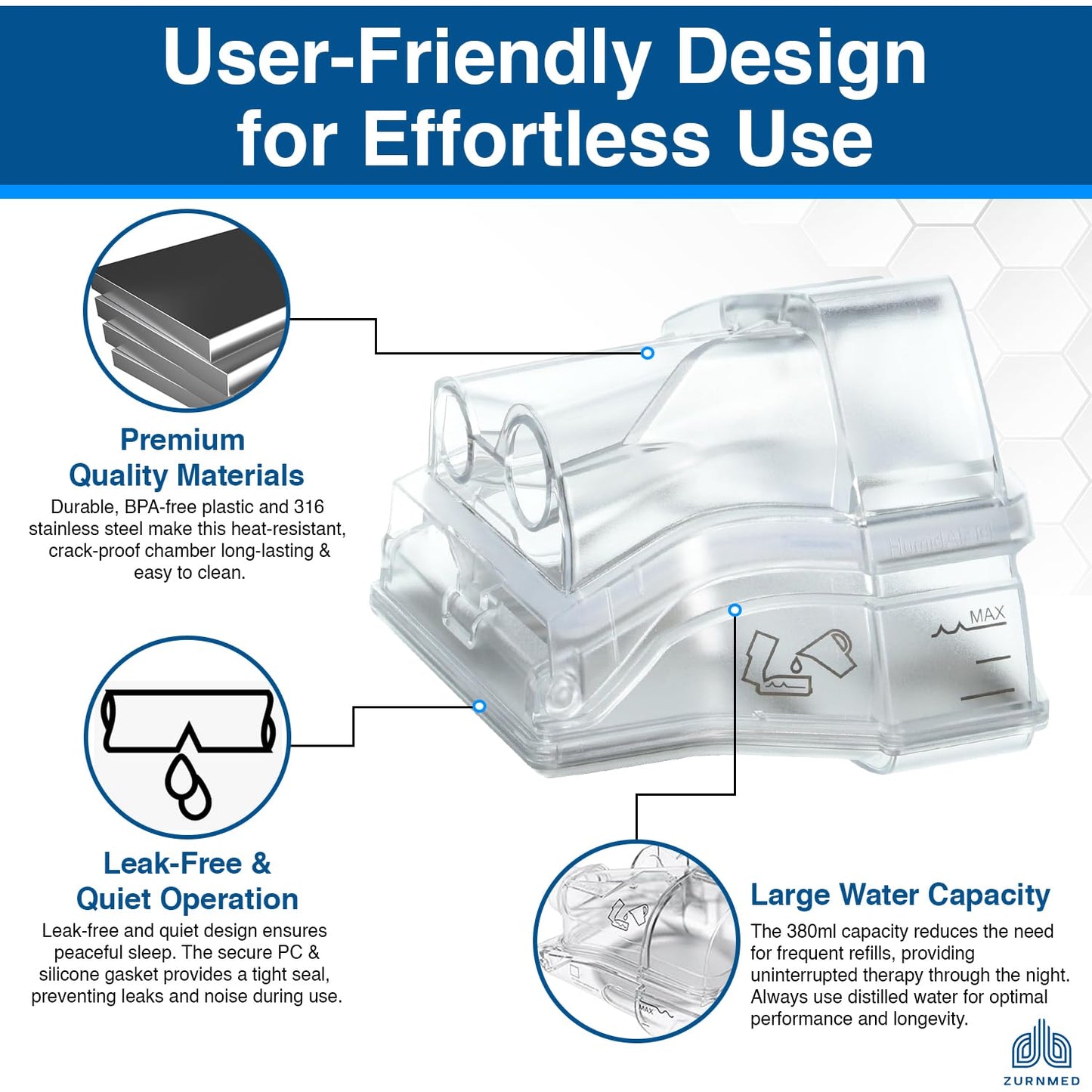 ZURNMED® Humidifier Water Chamber for AirSense 10 & AirCurve 10 (S10 Series Only) – Leak-Free BPA-Free Tank with 20 Replacement Filters – FSA/HSA Eligible