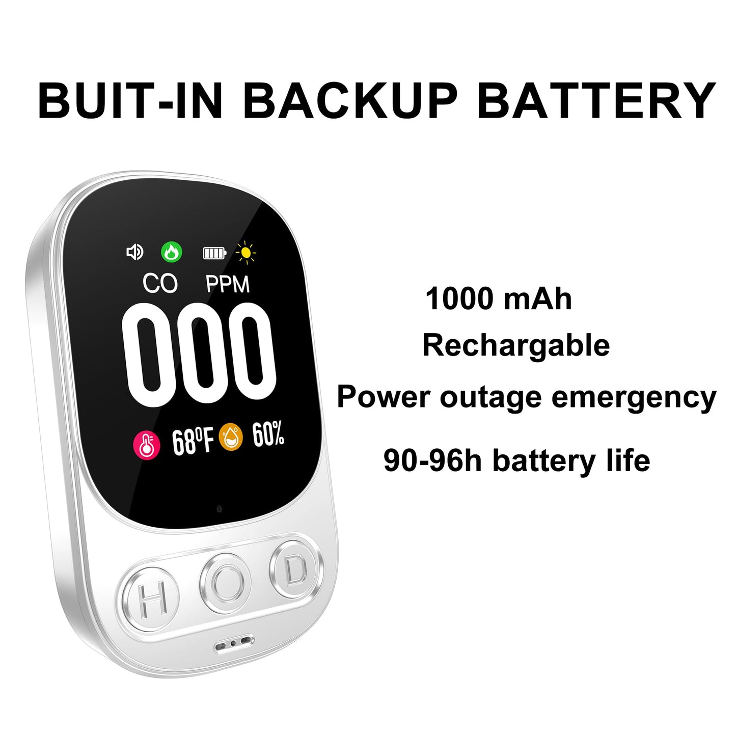 HAKINAKU 3-in-1 Plug in Carbon Monoxide Detectors Buil-it 1000 mAh Backup Battery Plug&Play with 2.1'' HD Screen [CO Temp Humidity] 85dB Alarm for Home Hotel Travel RV, HD08-B (White, 1-Pack)