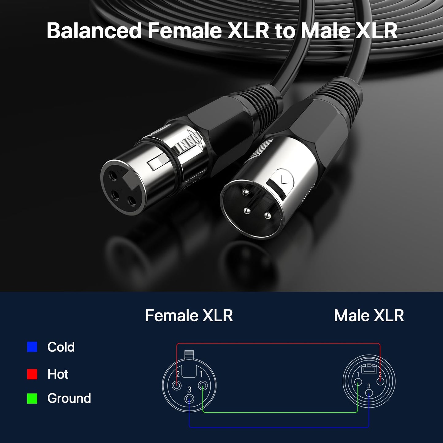 Ebxya Xlr Cable 6Ft 4 Packs - Balanced Microphone Cable With 3-Pin Xlr Male To Female Mic Speaker Cable, Black