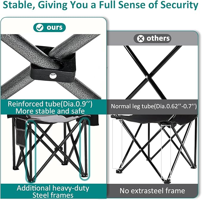 SAILARY Camping Chair Heavy Duty High Back Folding Chair with Cup Holder, 450lbs Capacity, Padded Seat, Cooler Bag & Storage Pocket, Portable for Outdoor, Beach, Fishing, Sports, Black