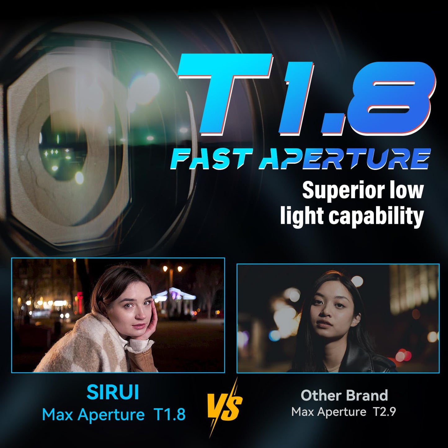SIRUI 20mm T1.8 1.33X Anamorphic Lens, S35 Autofocus Lens for E Mount Cameras, A6500, A6700, FX3/30, ZV-E Series, A7 Series, A9/9II (Neutral Flare)