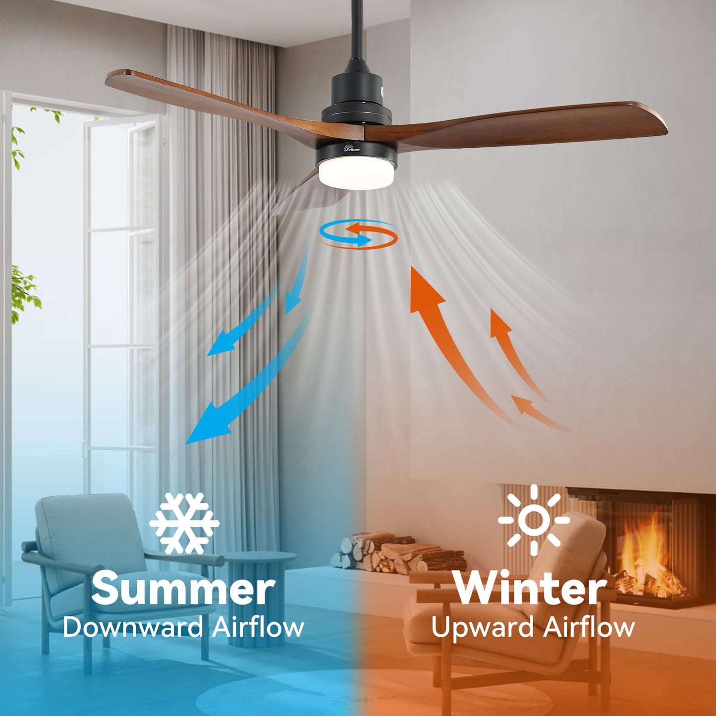 Sofucor 52 Inch Ceiling Fans with Lights and Remote, Low Profile Ceiling Fan with Light Dimmable/Timer, Modern Flush Mount Ceiling Fan 6-Speed Reversible DC Motor for Bedroom Living room Outdoor