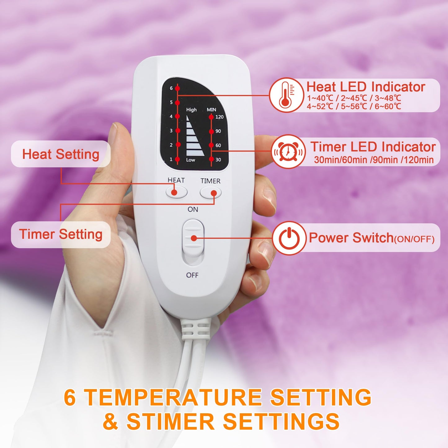 Deepsoon Heating Pad,Electric Heating Pads for Back,Neck,Abdomen,Moist Heating Pad for Shoulder,Knee,Arms,Legs,Dry/Moist Heat & Auto Shut Off,Christmas Gifts for Men and Women,Light Purple,24x12 Inch