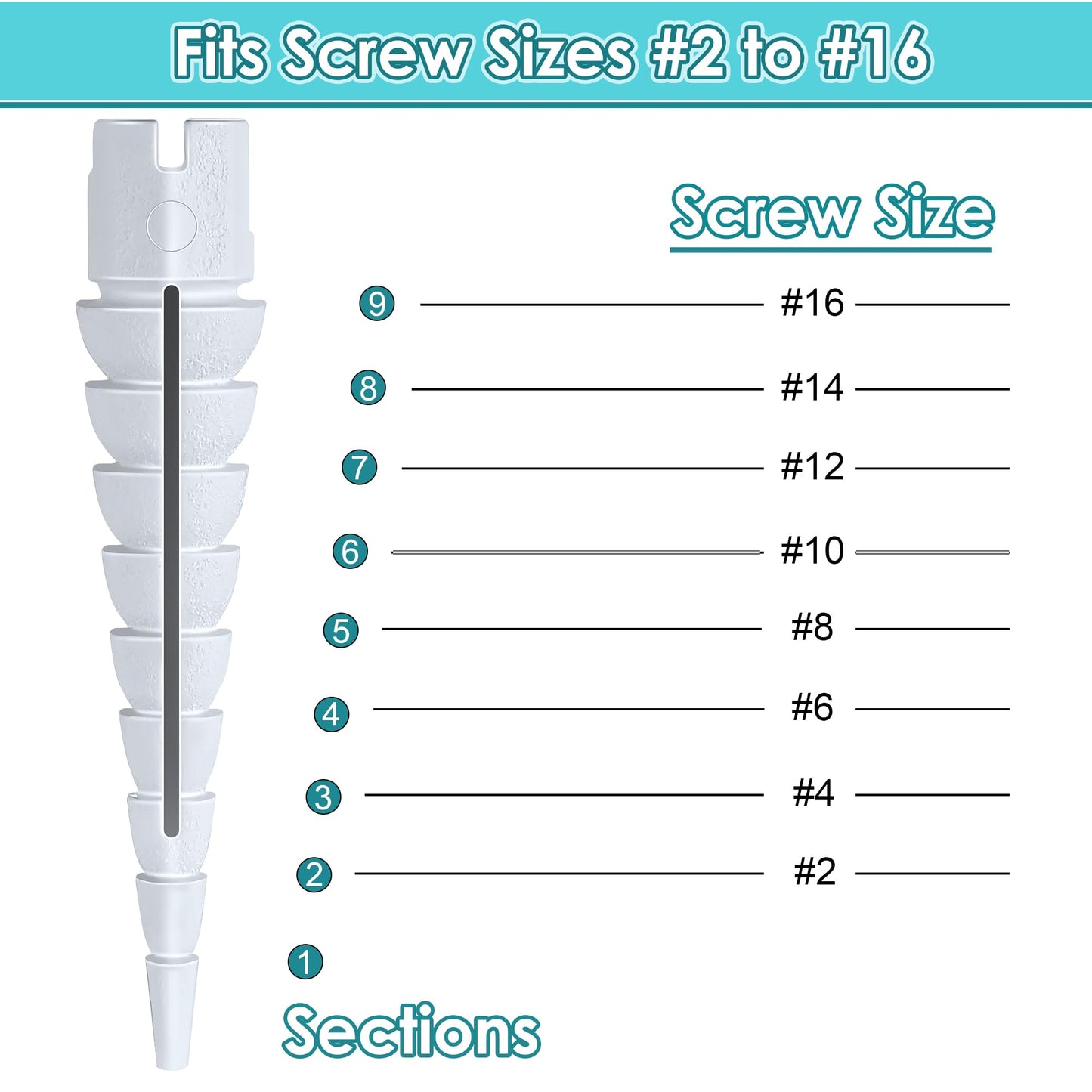 Gulfmew 10 Pcs Wood Anchor, Stripped Screw Hole Repair Kit for Wood, Door, Fixing Stripped Screw Holes, Fits Wood Screws Sizes #2 to #16(White)