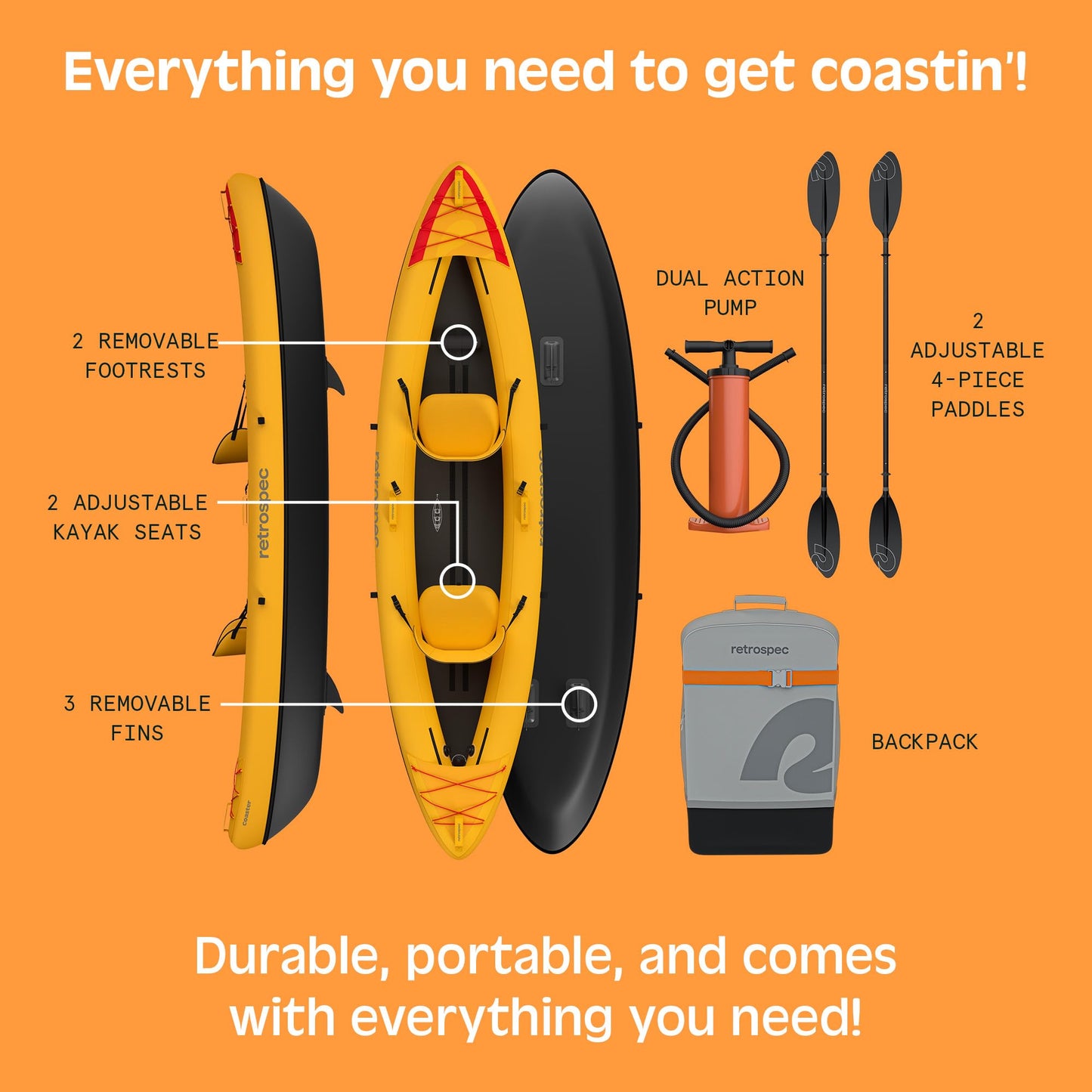 Retrospec Coaster Tandem Inflatable Kayak - 2 Person Inflatable Kayak for Adults, 440lb Weight Capacity, Puncture Resistant, Lightweight 2 Person Kayak with Adjustable Seats Paddle & Pump