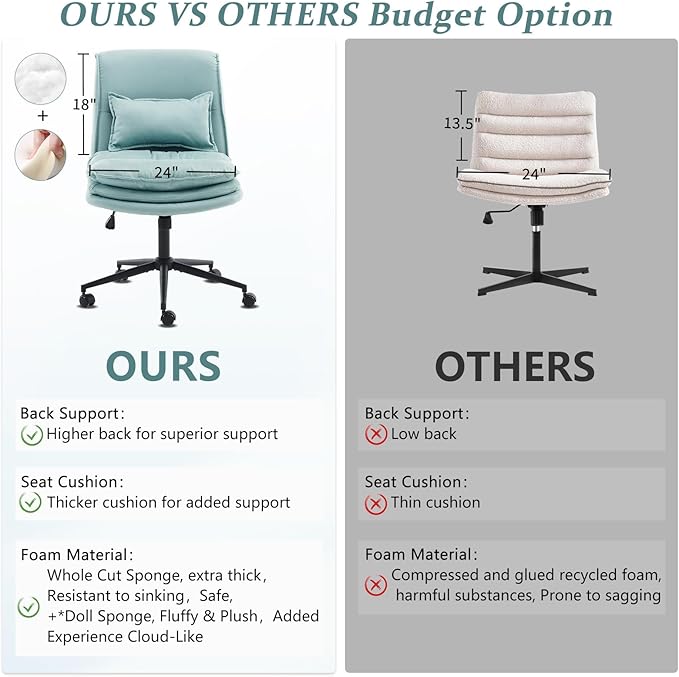 VINGLI Cloud Criss Cross Legged Chair,18" High Back Armless Home Office Desk Chair with Wheels,Wide Adjustable Comfy Padded Seat Task Computer Chair,Modern Swivel Makeup Vanity Chair,Microfiber,Blue