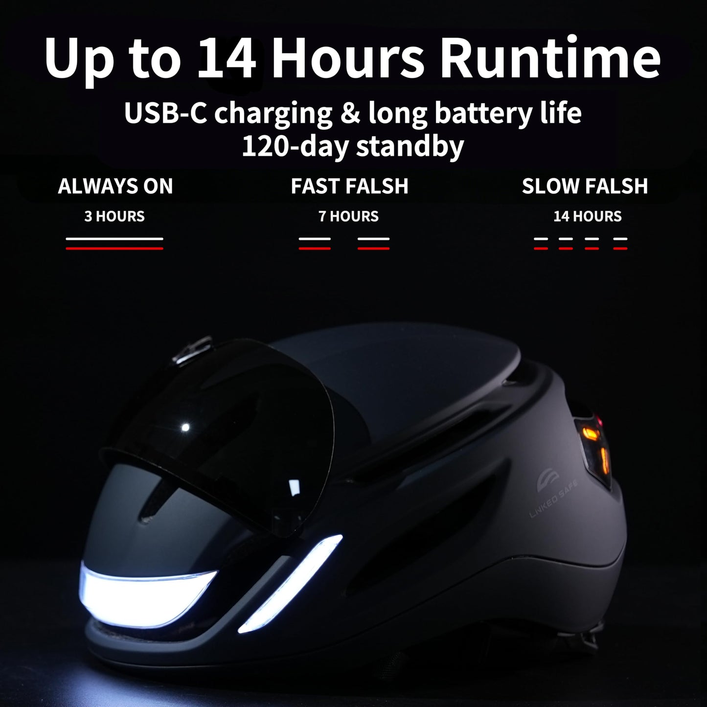 ASIEVIE Smart Commuter E-Bike Helmet, NTA-8776 Certified for 28mph, 360° Smart Lighting with Turn Signals & Brake Alert, Magnetic Shield for Cycling, Scooter, Bicycle, Adults (Black, M)