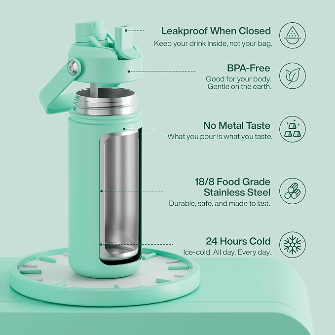 ENCOOL Insulated Water Bottle with Straw Stainless Steel Water Bottle, Leak-Proof, BPA-Free, Double Wall Vacuum Keeps Cold for 24 Hours for Sports, Travel, School (18 oz, Brook Green)