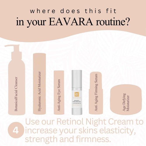 Organic Anti Aging Daily Moisturizer Cream and Natural Retinol Night Cream