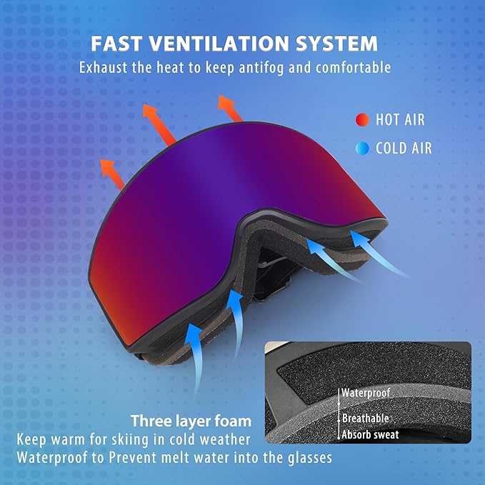 EXP VISION Ski/Snowboard Goggles Parent-child Snow Goggles Over Glasses for Men, Women Youth Kids
