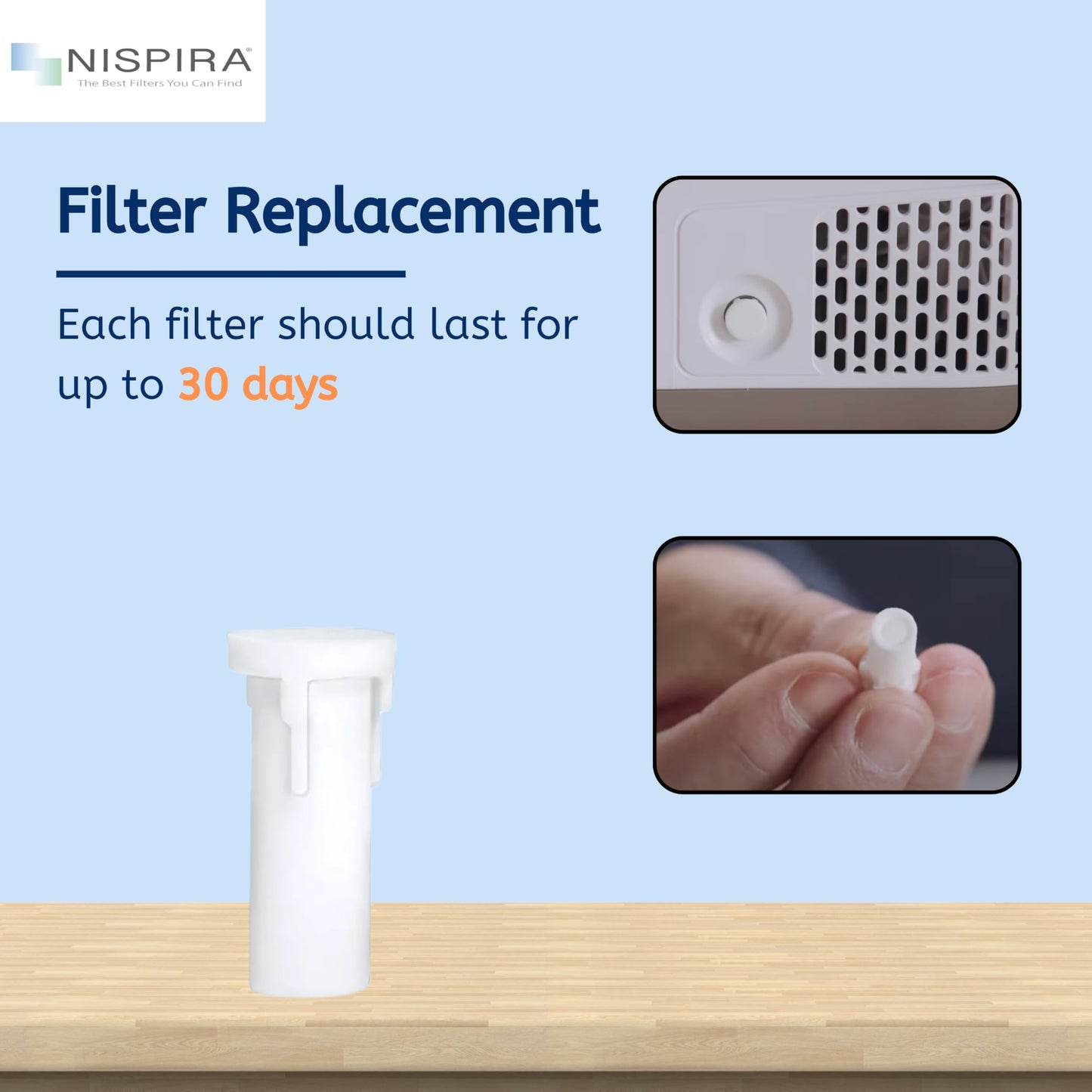 Nispira CPAP Disposable Replacement Filter Compatible with Philips Respironics InnoSpire Inspiration 626, 929, 12 Packs