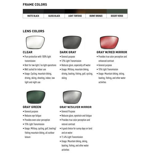 Magpul Rider Polarized Sunglasses Men's Premium Casual Sports Eyewear, Black Frame, Polarized Dark Gray Lens