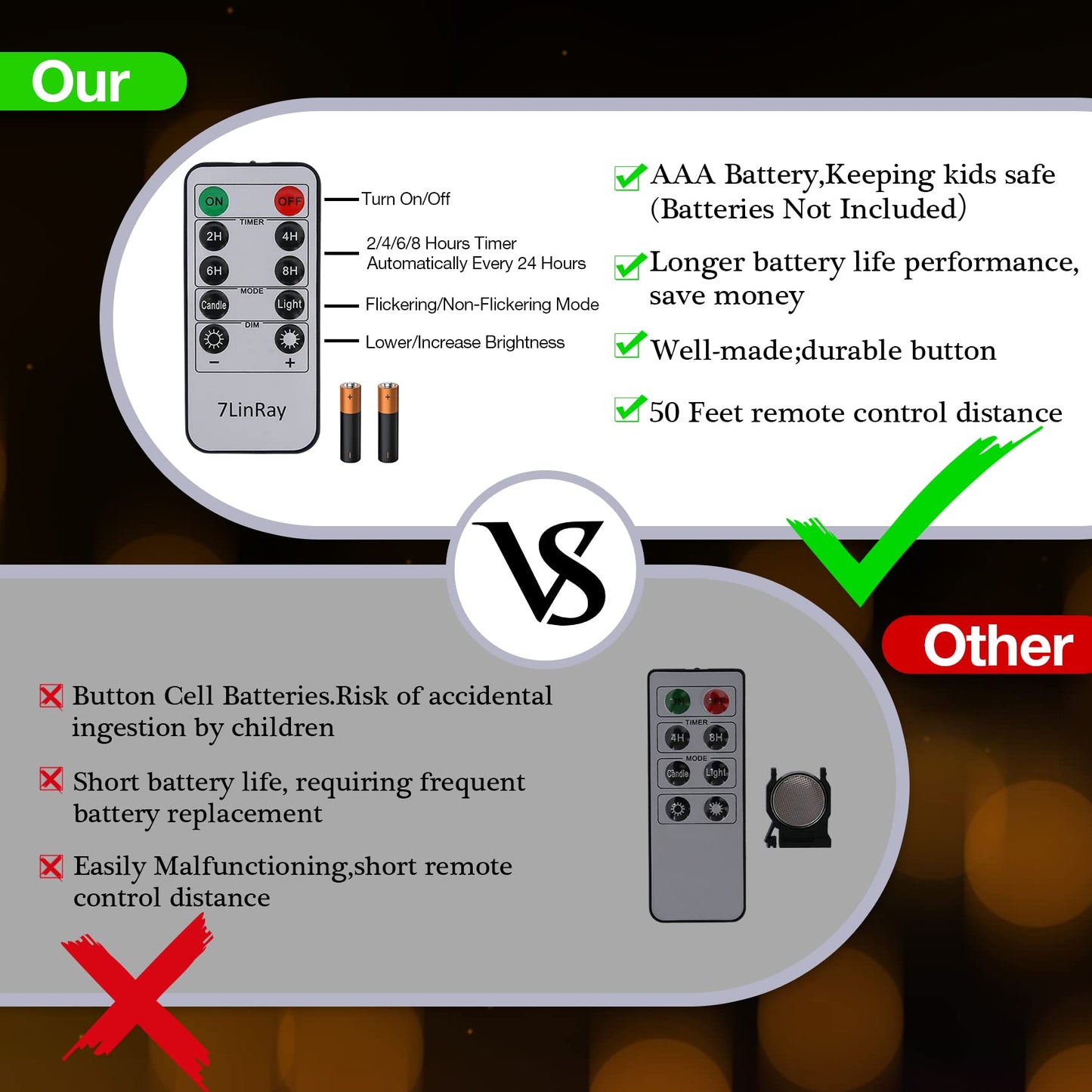 7LinRay Battery Operated Flickering Flameless Candles with Remote and Timers, 1000 Hours Waterproof Outdoor Indoor LED Pillar Flameless Candles,Ivory Plastic, D3 X H4, Set of 6