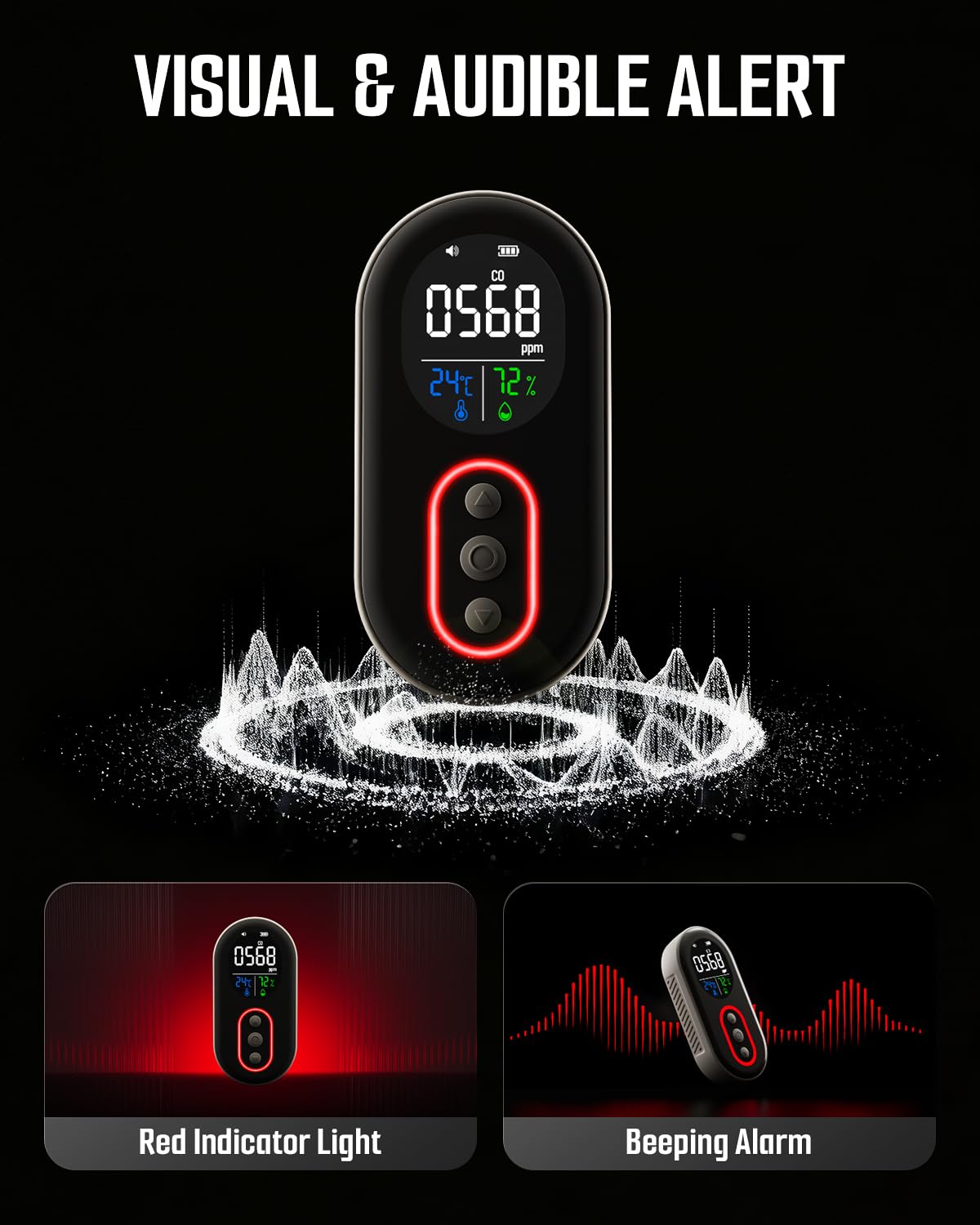GasDoc DS-399PRO Carbon Monoxide and Carbon Dioxide Detectors, 4-in-1 Portable CO2 & CO Detector with Audible & Visual Alarm, Rechargeable CO & CO2 Meter for Home, Travel, Camping, Car, 72H Standby