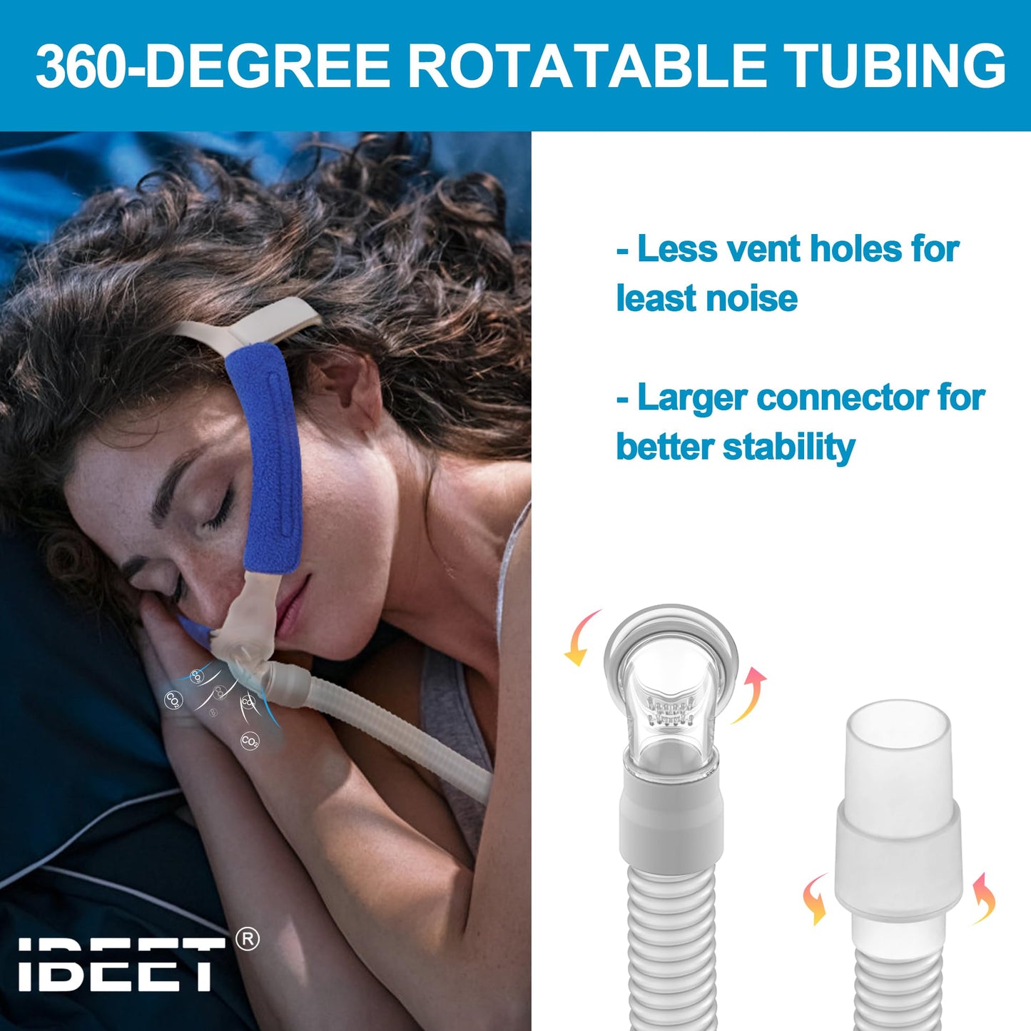 Replacement Frame Headgear Tubing for Swift FX - Upgrade for More Quiet Comfortable Use, IBEET Replacement Supplies for Swift FX Pillow