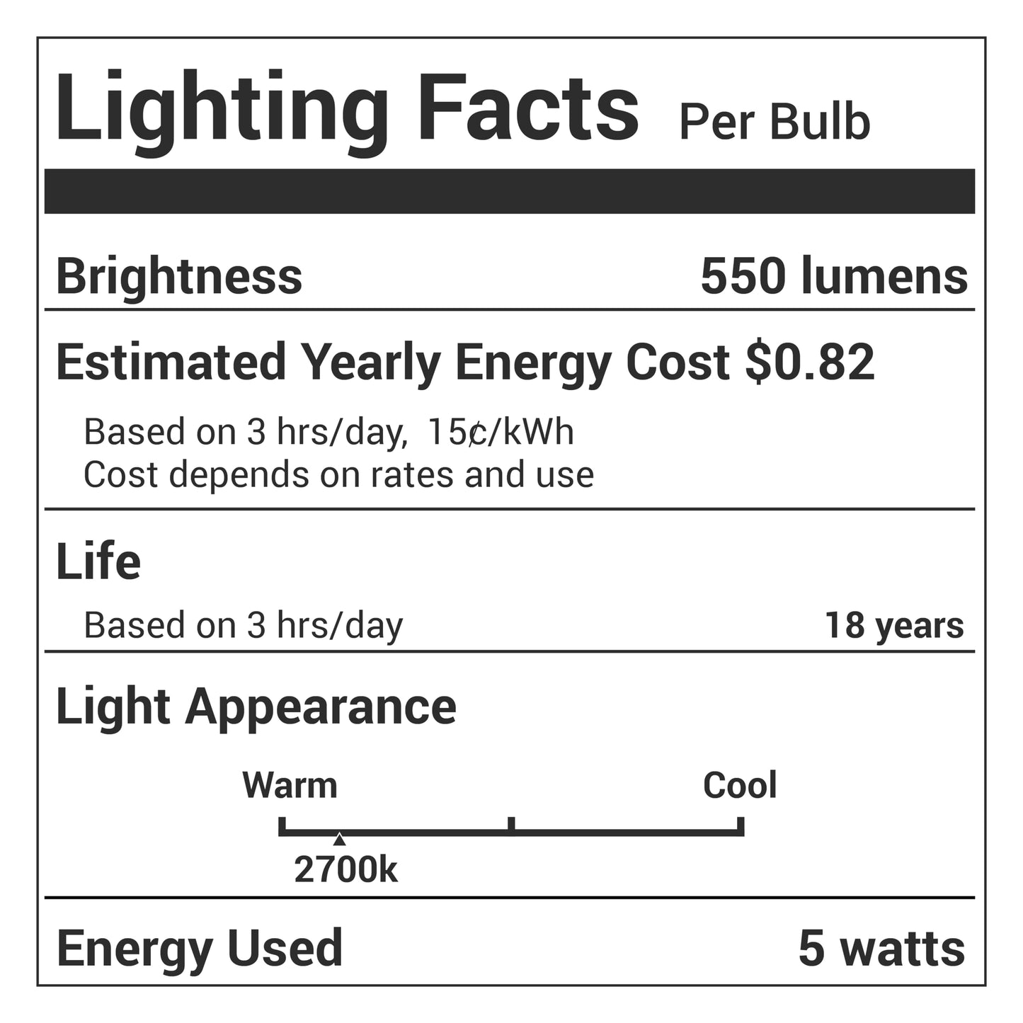 BlueStars G45 E26 Edison LED Filament Globe Bulb 120V 5W (60 Watt Equivalent), 2700K Warm White Light 550lm Non-Dimmable for Indoor Outdoor Holiday Home Decoration - 3 Packs