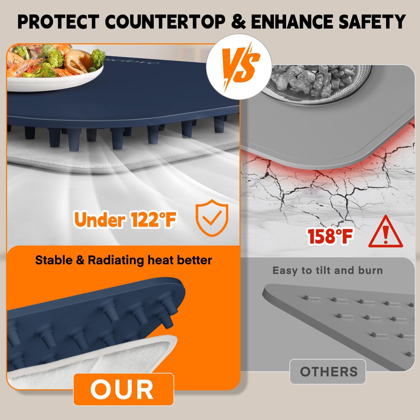 Homelove Warming Mat for Food - Electric Warming Tray with 6-Level Temperature and Hours Setting, Full Surface Graphene Heating, Waterproof Dishwasher-Friendly Food Warmer for Parties, Kitchen (Blue)