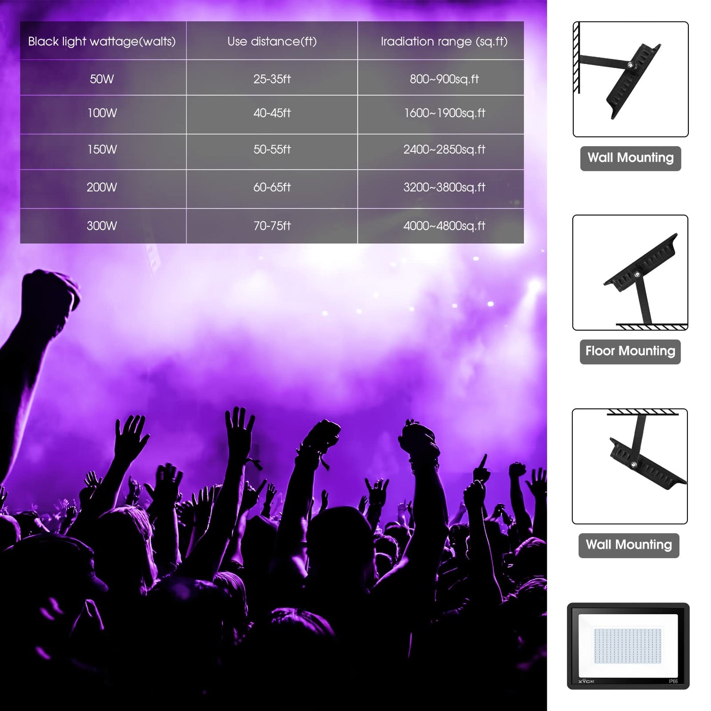 YANYCN 4 Pack 100W LED Black Lights, Blacklight Flood Light with Plug and Switch, 120VAC IP66 Waterproof Blacklight for Halloween Party, Glow in The Dark, Stage Light, Body Paint, Neon Glow