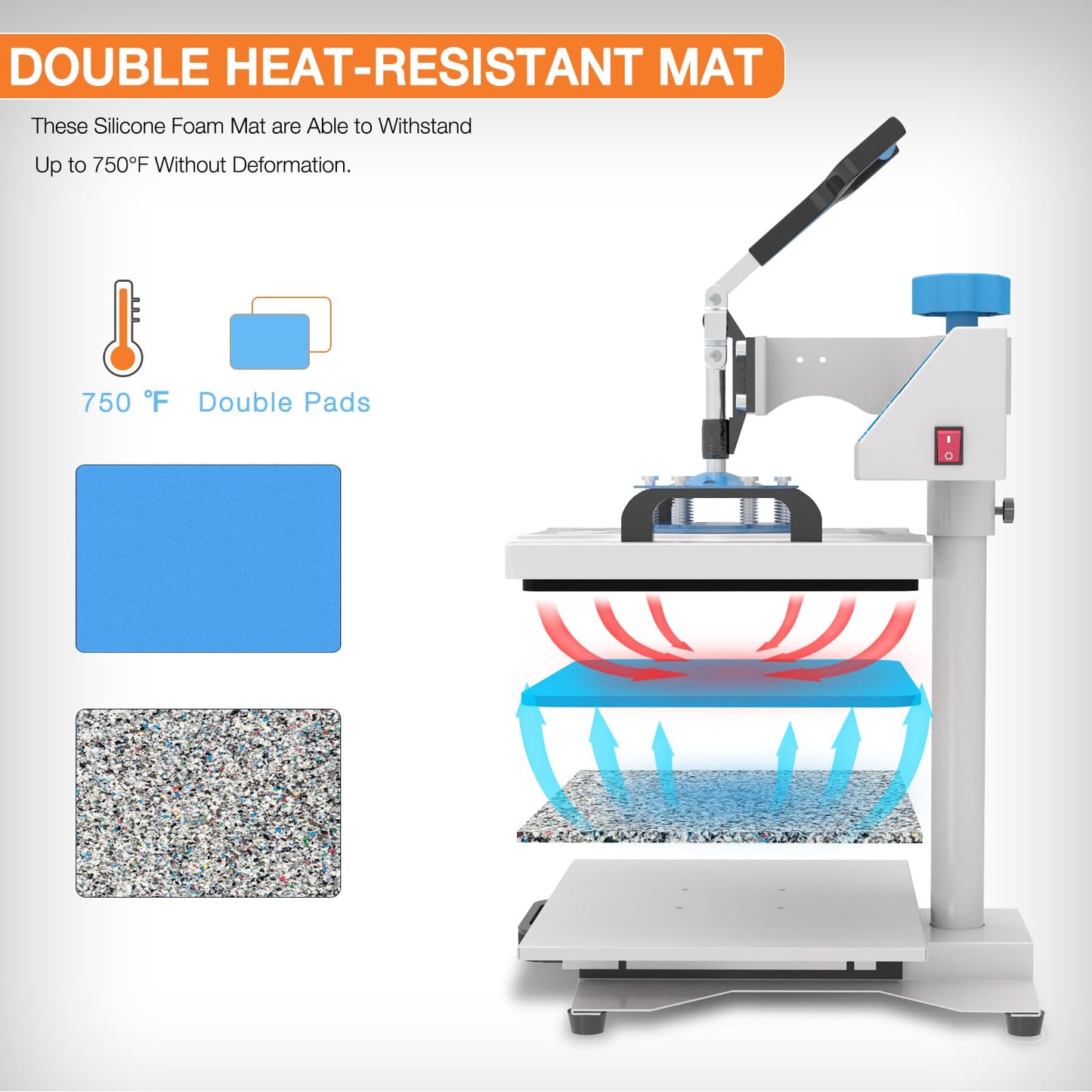HORGELU 5 in 1 Heat Press Machine 12x15 Inch Heat Transfer Machine 360-Degree Swing Away Multifunction Digital Sublimation Combo Heat Press for T Shirt Mug Hat Plate for Commercial Home 110V