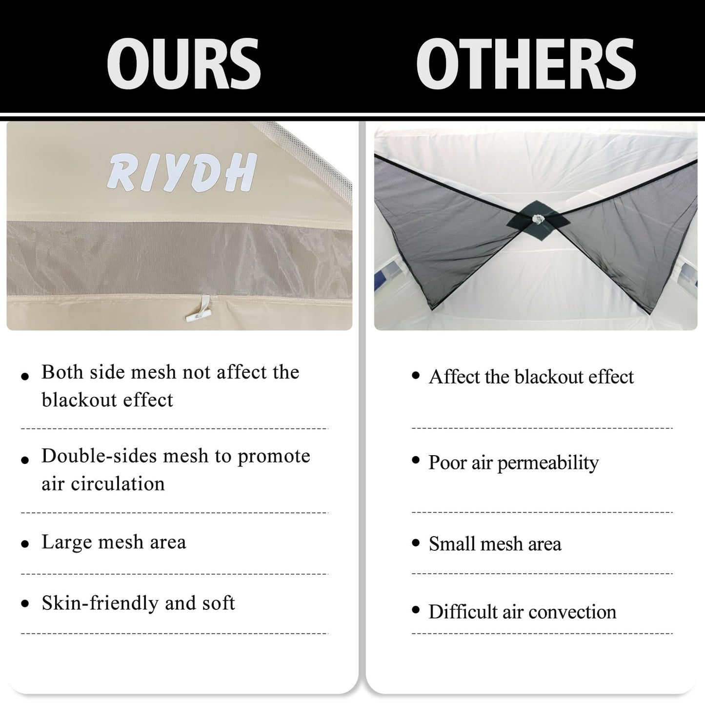 RIYDH Bed Tent Bed Canopy Breathable 100% for Adult and Kids- Original Design Light Reduction 93% Sleeping Dream Tents Indoor Portable Big Space with String Light 3 Doors Twin Full Queen King Size