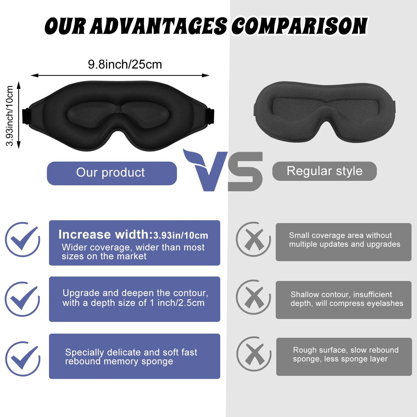 Clbxzwc 3D Advanced Eye Mask for Sleeping，Ultra Delicate Soft Skin Friendly Eye mask，100% Blackout Sleep Eye Mask for Sleep, Eyelash Extension Sleep mask