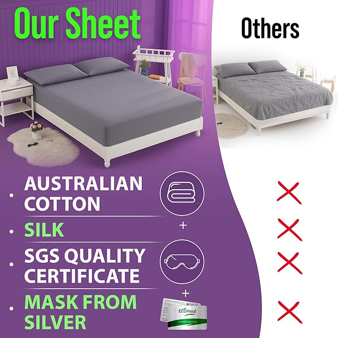 Earth Grounding Sheets California Size with 12% Silver Fiber & 4% Silk & 84% Cotton - Gray - SGS Quality Certified Grounded Well Bed Sheet - Conductive Fitted Sheet for Better Sleep