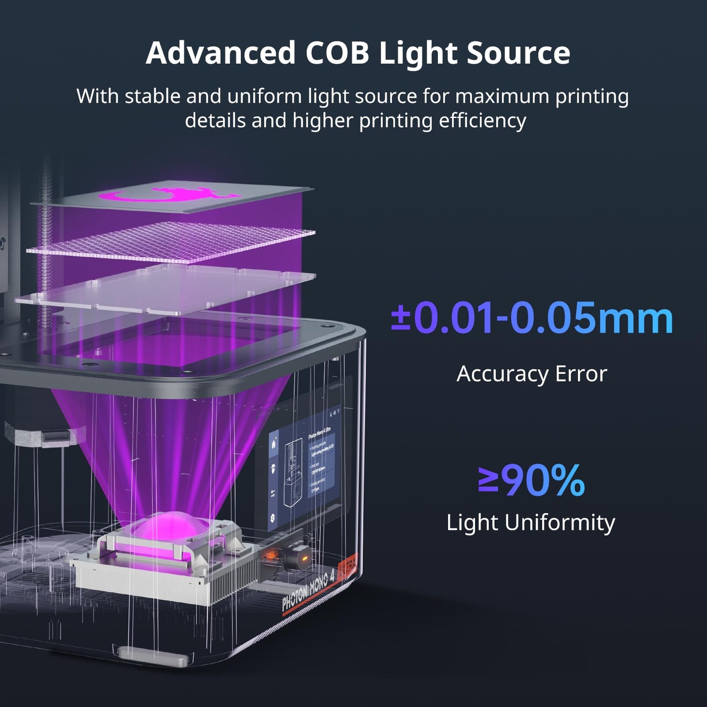 ANYCUBIC 10K Resin 3D Printer, Photon Mono 4 Ultra 7’’ LCD Mono Screen with COB Light Source, Max Printing Speed Up to 120mm/h, HD Touchscreen with 8 Languages, 6.04'' x 3.42'' x 6.49'' Printing Size