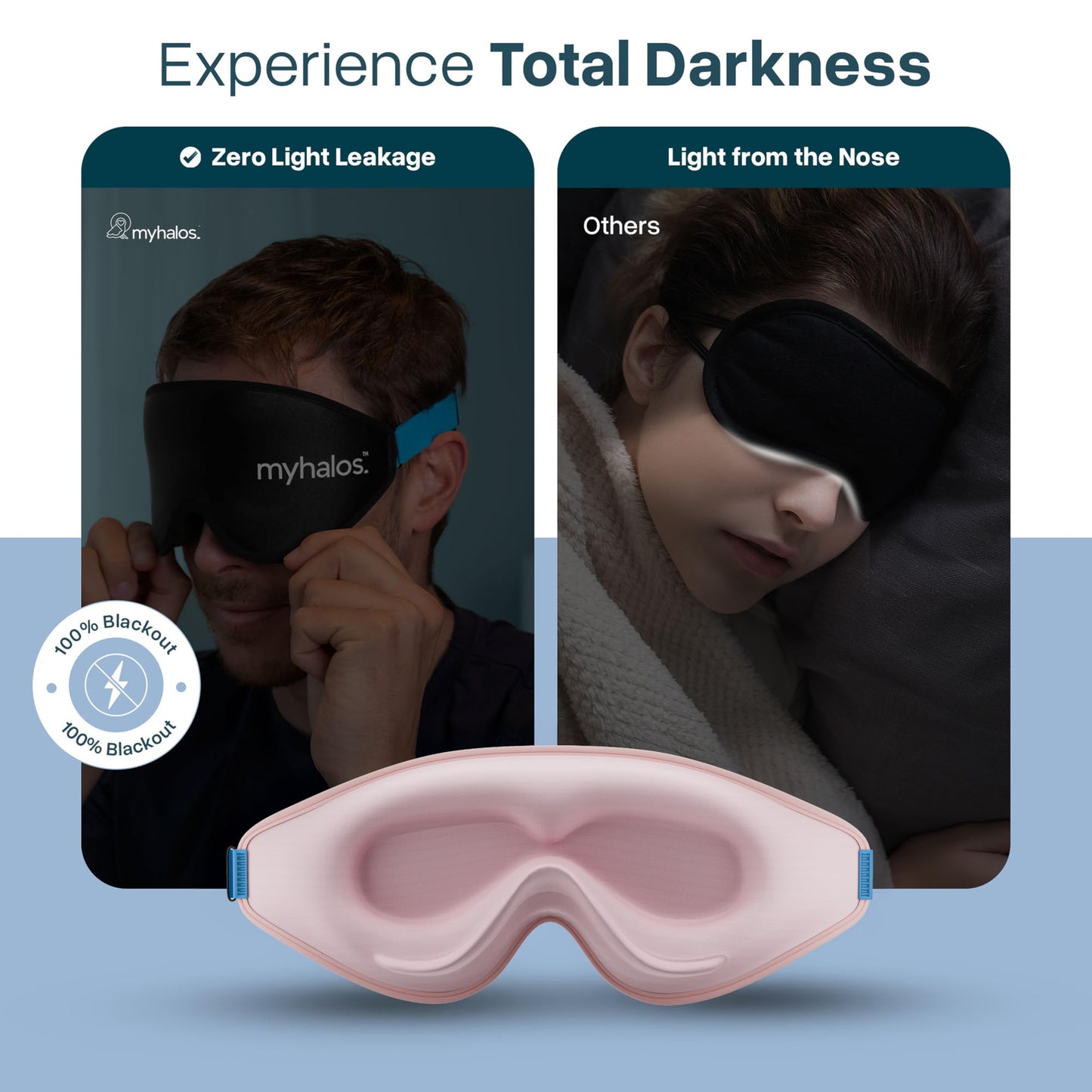 MyHalos® Sleep Mask – 3D Blackout Eye Mask for Women & Men, Side Sleepers, Zero Pressure Memory Foam Eyelash Friendly, Breathable,Award-Winning Sleep Aid for Travel (Peach Orange, 1 Count (Pack of 1))