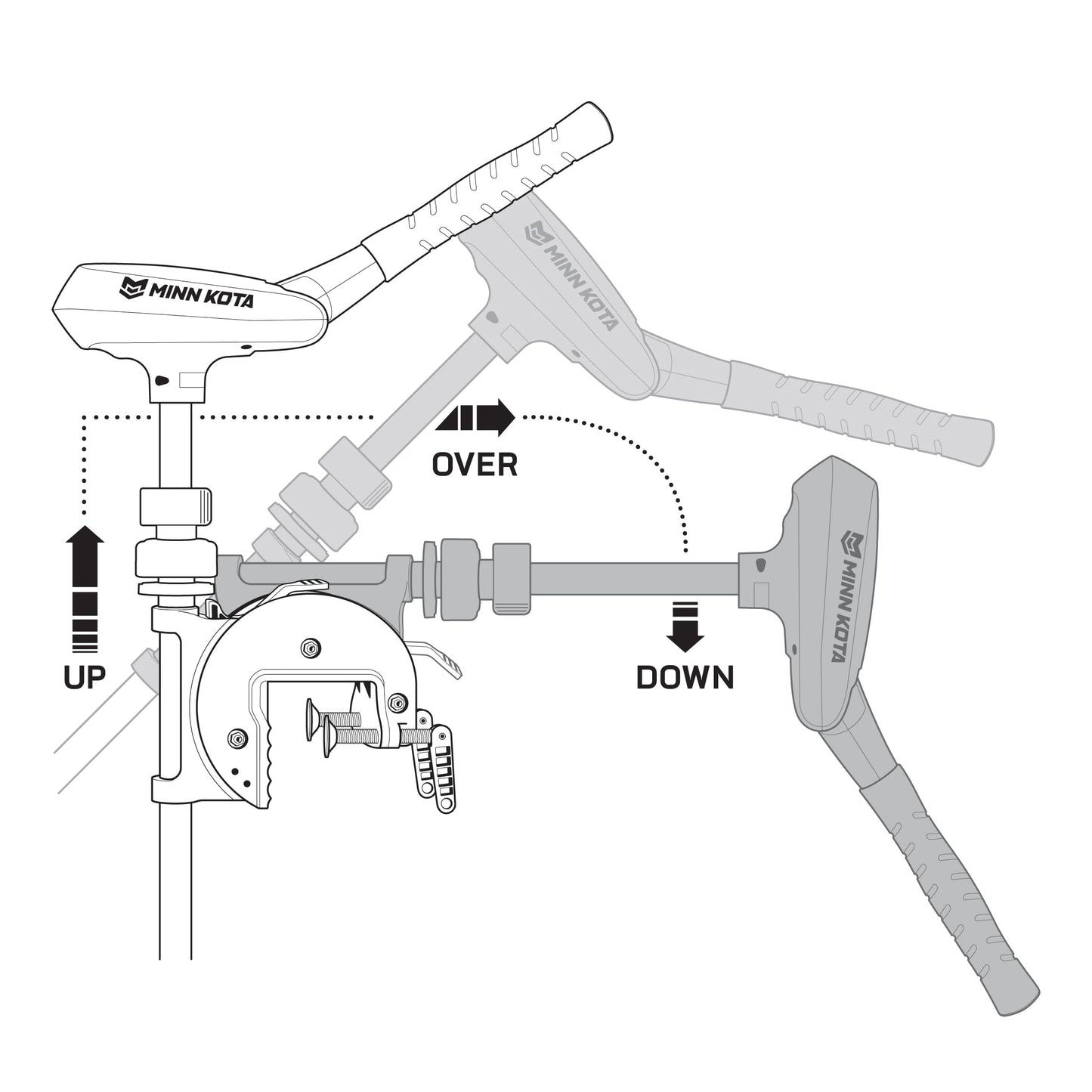 Minn Kota Traxxis Transom-Mount Electric Trolling Motor – 55 Lb. Thrust, 42 in. Shaft, Freshwater