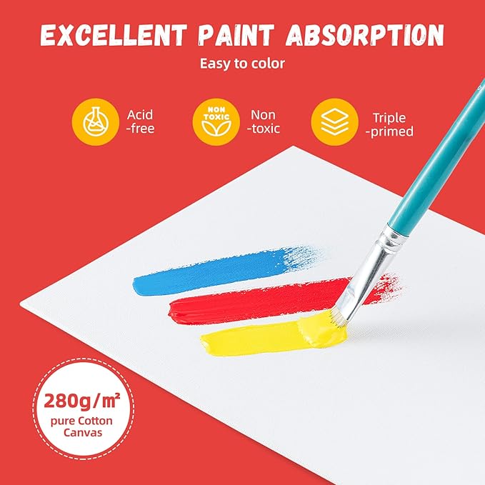 Simetufy 5x7 inch 120 Pack Small Painting Canvas Boards- Gesso Primed Acid-Free 100% Cotton Canvas Panels for Acrylics Oil Watercolor Tempera Paints
