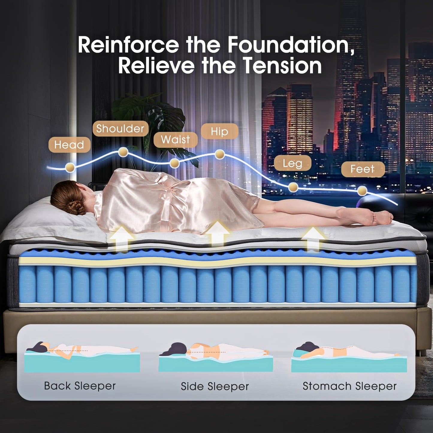 SNFPNE 10 Inch Queen Size Hybrid Mattress with Gel Memory Foam and Individual Pocketed Coils for Motion Isolation & Edge Support, Medium Firmness for Pressure Relief, CertiPUR-US Certified,in a Box