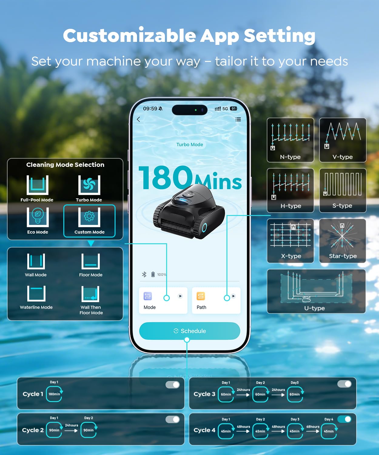 C1 Robotic Pool Cleaner with 180 Mins, Pool Vacuum for Inground Ground Pools up to 1615 sq.ft, Smart Routing, Wall Climbing, Dual Filtration, with APP, Multi-Mode Cleaning (Onyx)