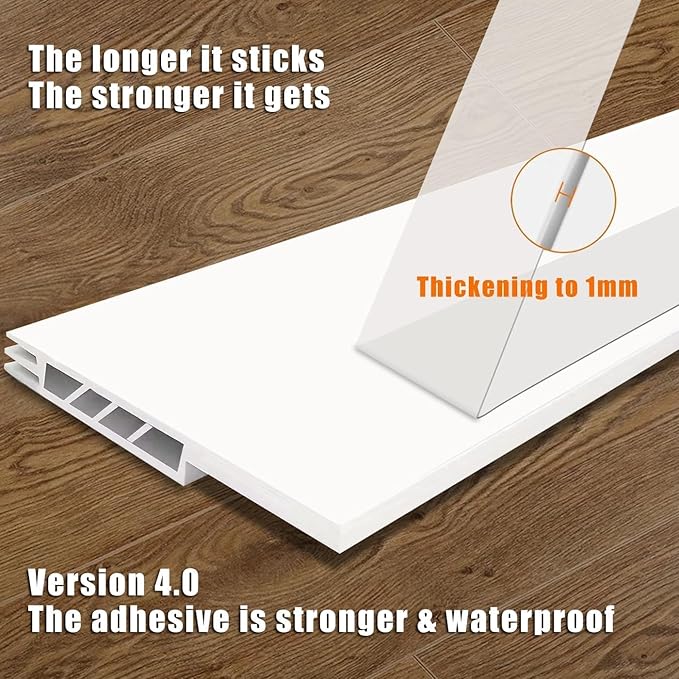Suptikes 2 Pack Door Draft Stopper，Door Sweep for Exterior & Interior Doors,Door Bottom Seal Dust and Noise Insulation Weather Stripping Draft Guard Insulator, 1.8" W x 37" L,White