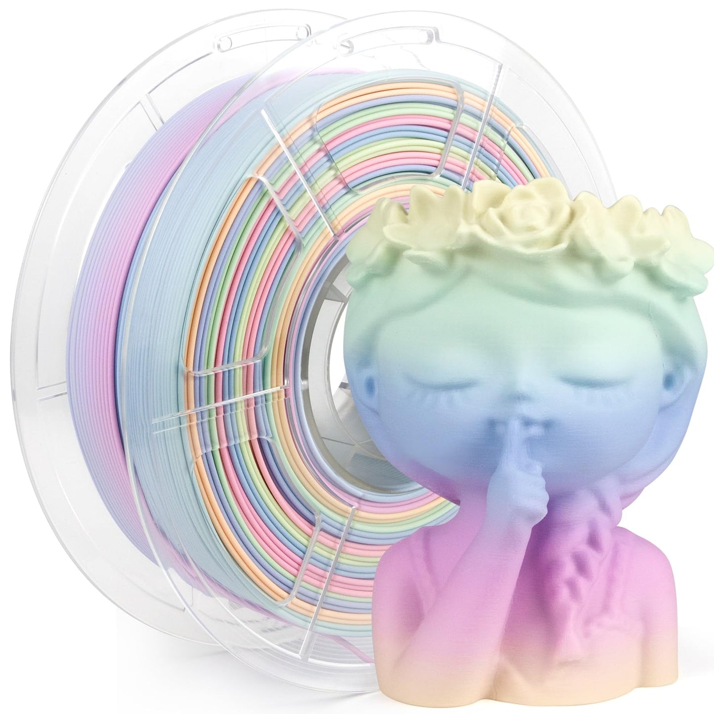 iSANMATE 3D Printer Filament - Rainbow PLA+ 1.75mm, High Speed, Dimensional Accuracy 0.02mm, Matte Frosting Cake 1kg Spool (2.2l