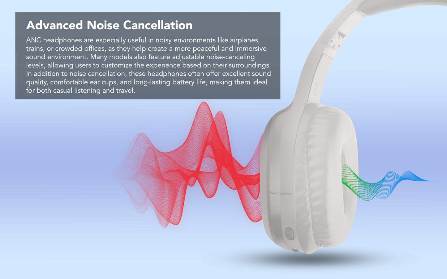 Fisher Active Noise Cancelling Headphones, Over Ear Wireless Bluetooth 5.3 w Microphone, Lightweight Comfortable Headset for Home Travel, 16H Playtime, Rechargeable, Hi-Res Sound Audio, Deep Bass
