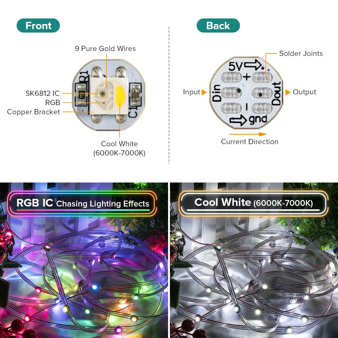 BTF-LIGHTING SK6812(WS2812B) RGBW LED Chips 100PCS RGB+Cool White Individually Addressable 5050SMD Module Pixels Light DC5V White PCB Chasing Dream Color for Christmas(No Adapter or Controller)