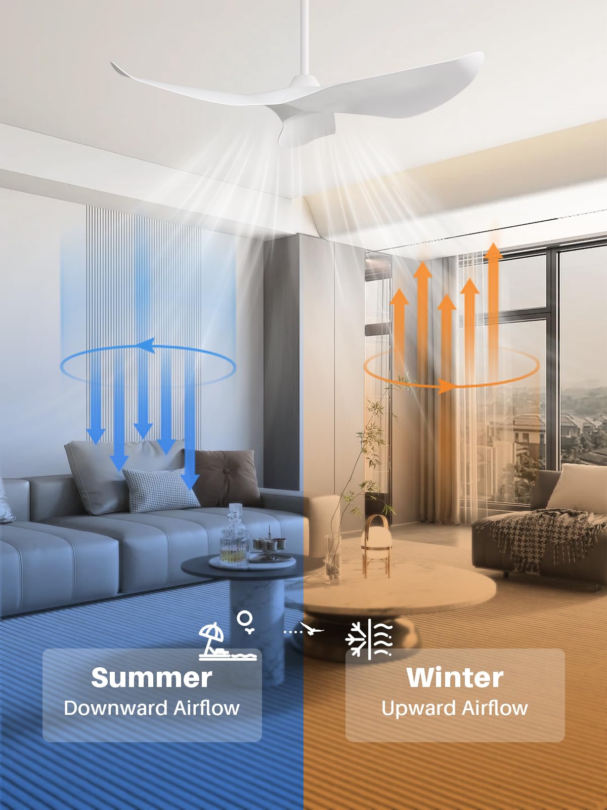 Sofucor 38 Inch Ceiling Fan No Light, Modern Ceiling Fan with Remote Control, Quiet Reversible DC Motor, 6-Speed Noiseless Indoor Ceiling Fan for Bedroom Living Room Covered Patio Porch