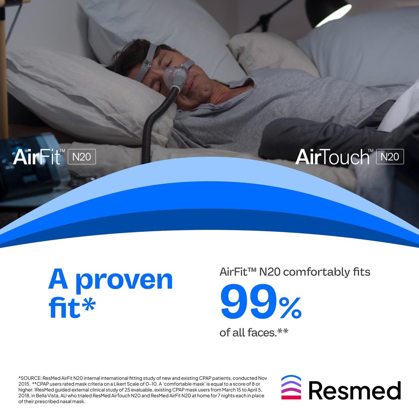 Resmed AirFit/AirTouch N20 Headgear - Replacement CPAP Headgear - Frame System & Nasal Cushion Not Included - Premium CPAP Accessories - Medium, Blue