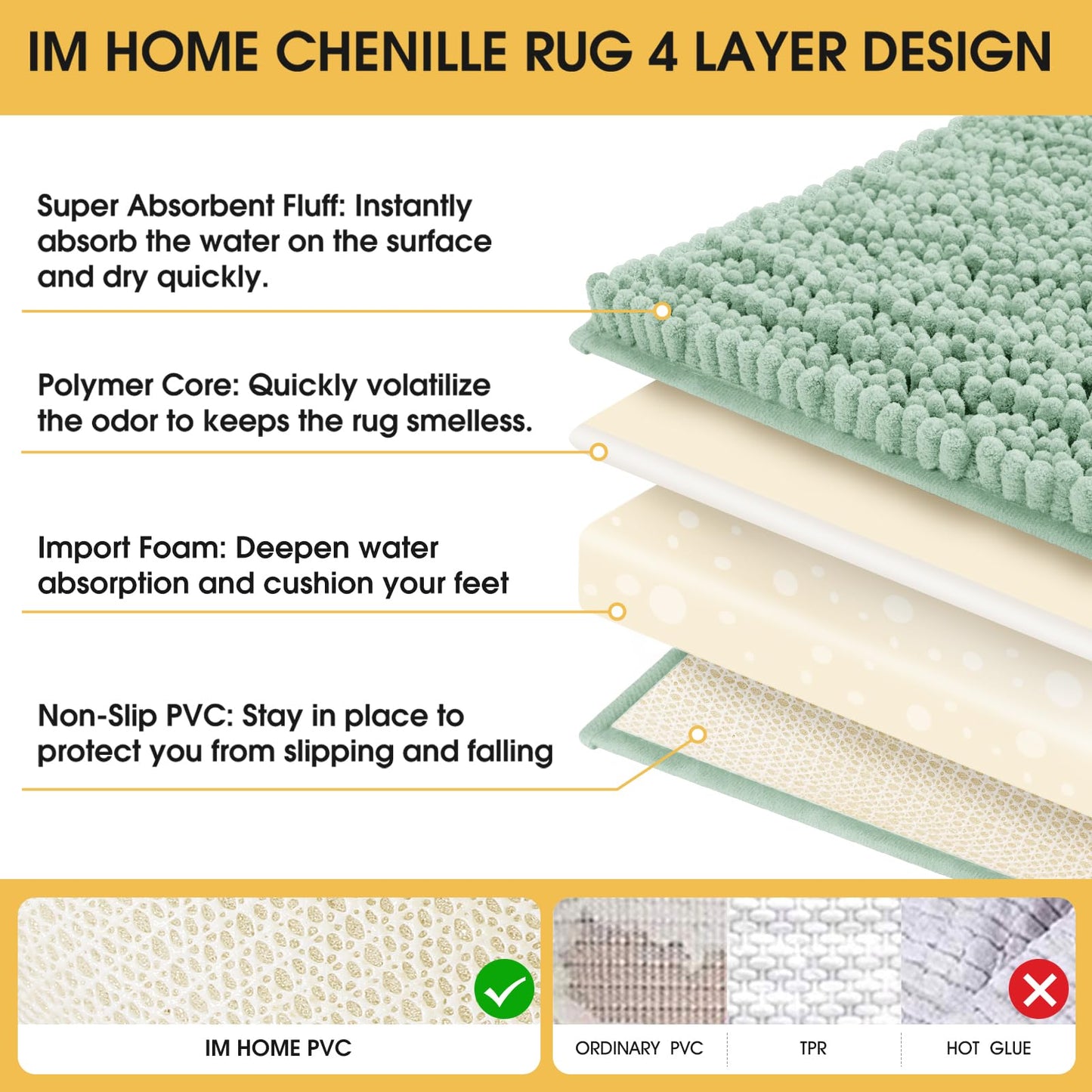 ACCUMTEK Upgrade Extra Large Sage Bathroom Rug Set 3 Pieces Ultra Soft, Thick Absorbent Bath Mats, Non Slip Chenille Toilet Mat for Bathroom, Bedroom, Kitchen, Mint