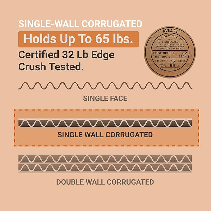Aviditi 10103 Flat Corrugated Cardboard Box 10" L x 10" W x 3" H, Kraft, For Shipping, Packing and Moving (Pack of 25)
